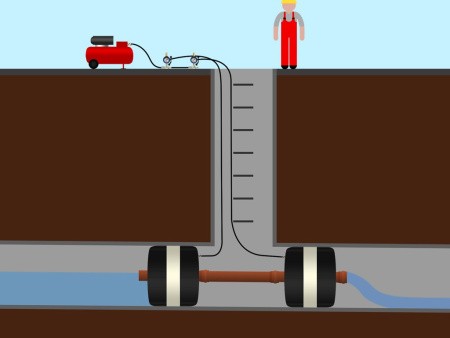Пневматическое заглушающее перекрытие LAMPE тип 800-1700, серия 2000 под обводную трубу, применение